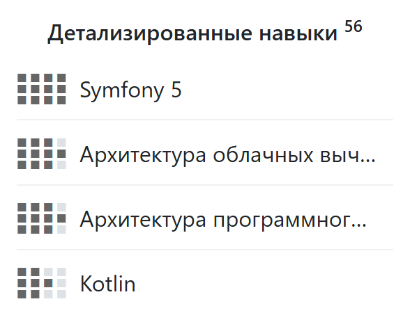 Список навыков